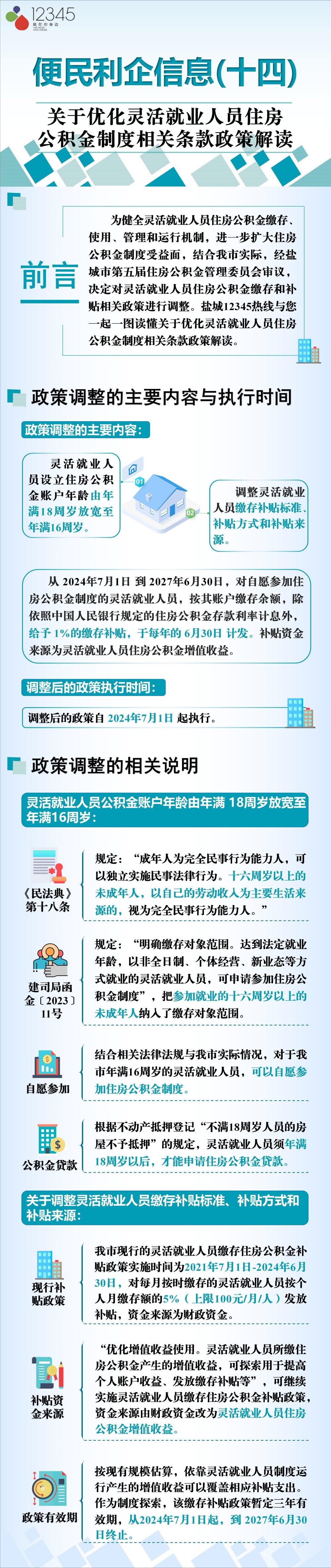 利企信息十四关于优化灵活就业人员住房公积金制度相关条款政策解读